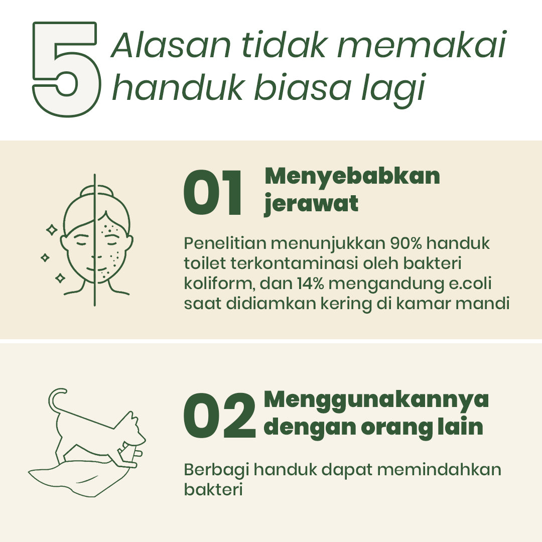 Smooth Towels by The Splendor, Handuk Sekali Pakai Anti Jerawat