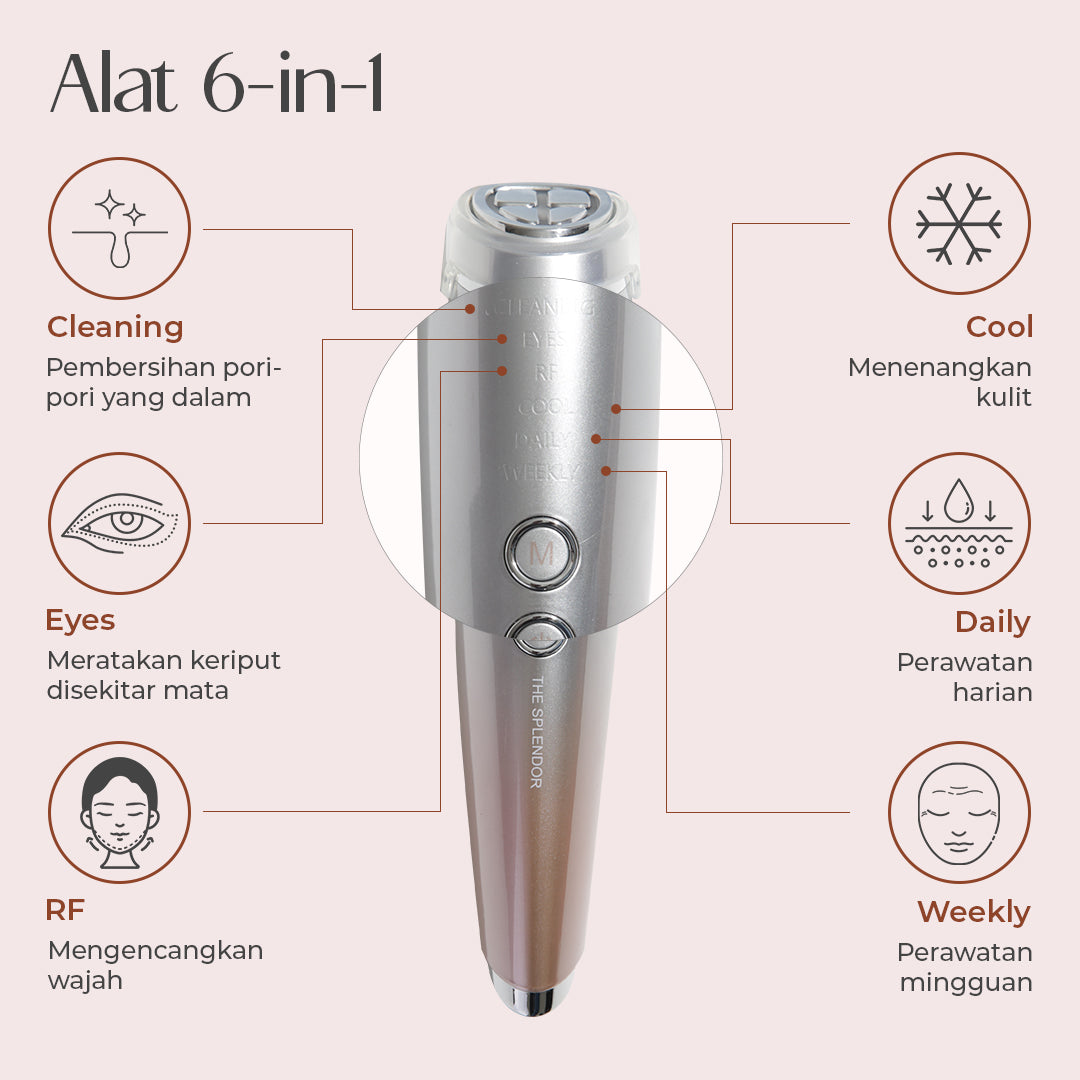 The Splendor Lumin Alat Pengencang Wajah 6in1 | Skin Tightening RF Facial Firming Tool